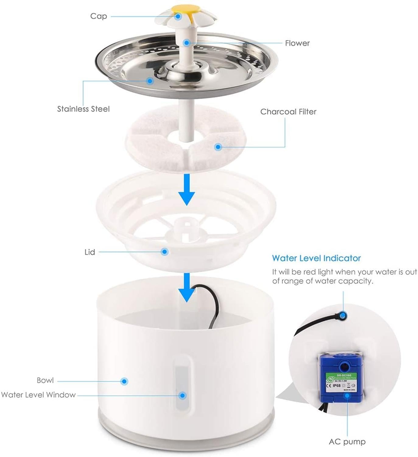 2.4L Automatic Cat Water Fountain